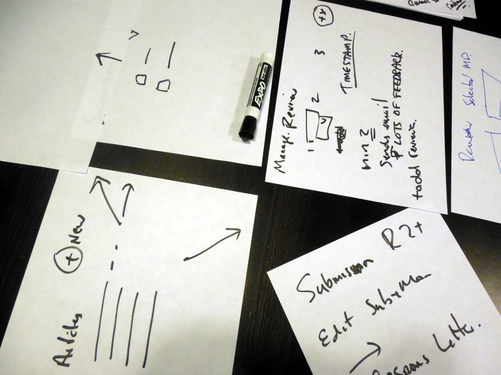 Mapping out the flow across components.