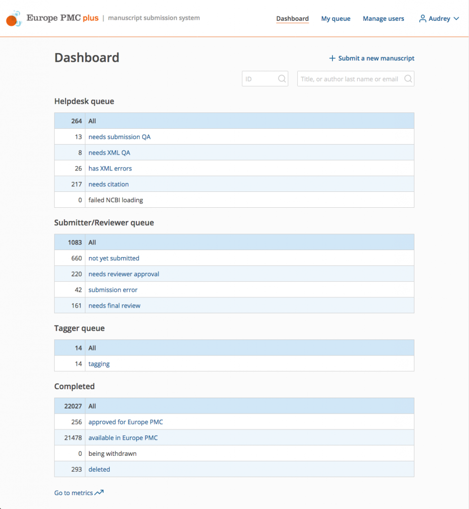 admin_dashboard