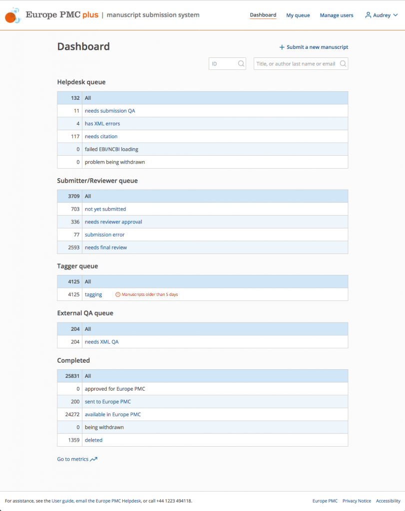 epmc-plus-admin-dashboard