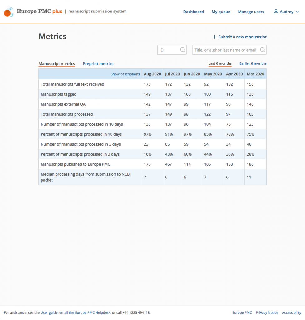 epmc-plus-metrics